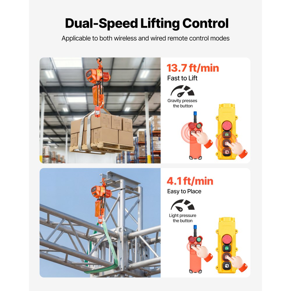 VEVOR Polipasto Eléctrico de Cadena Carga 1000 kg, Elevación de 6 m, Trifásico 480 V, 60 Hz, Doble Velocidad 1,2 y 4,2 m/min, Control Remoto por Cable e Inalámbrico, Acero G80 para Motor Garaje Taller