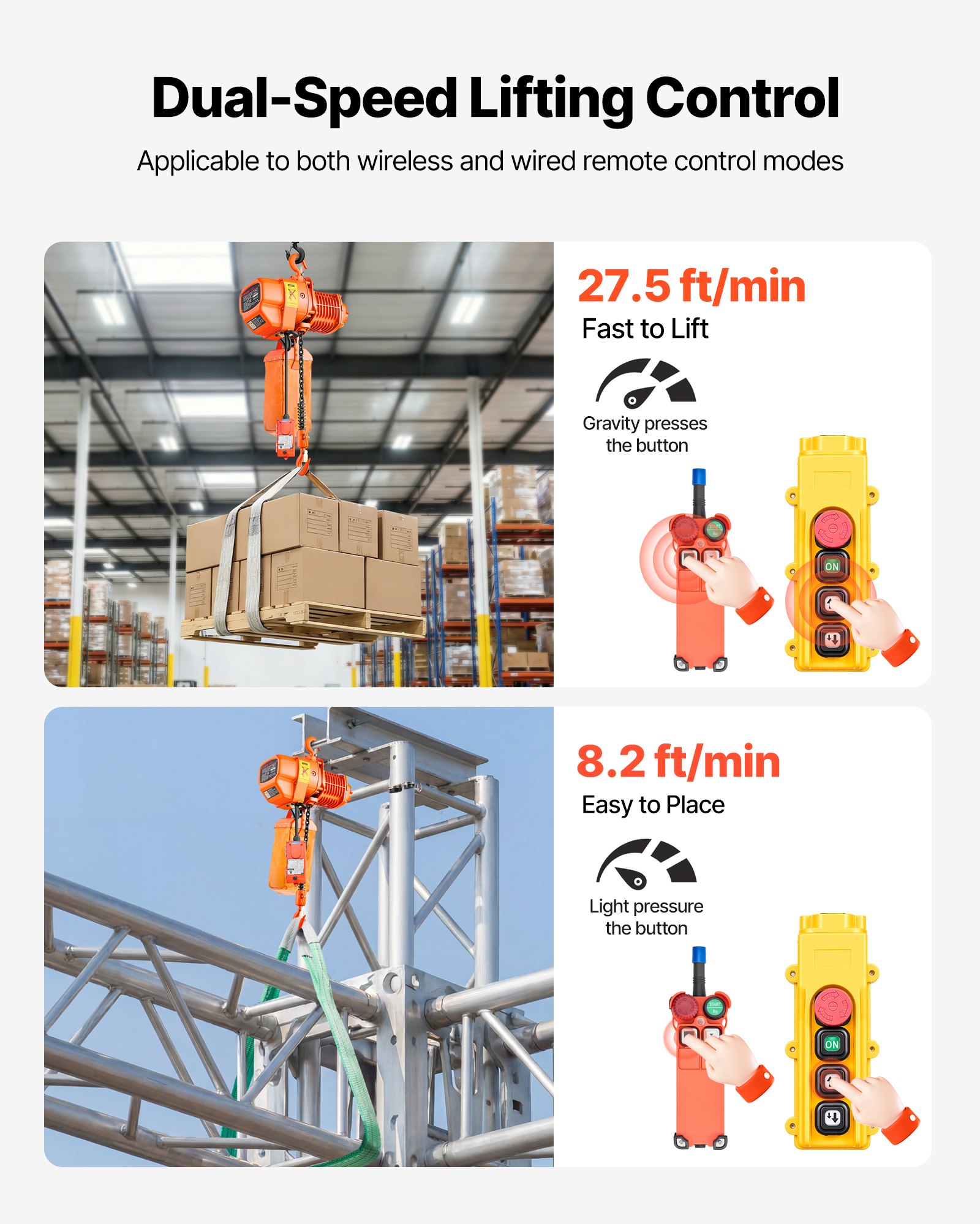 VEVOR Polipasto Eléctrico de Cadena Carga 500 kg, 6 m Altura, Trifásico 480 V, 60 Hz, Doble Velocidad 8,4 y 2,4 m/min, Control Remoto Inalámbrico 100 m, Gancho Giratorio 360° para Taller Motor Garaje