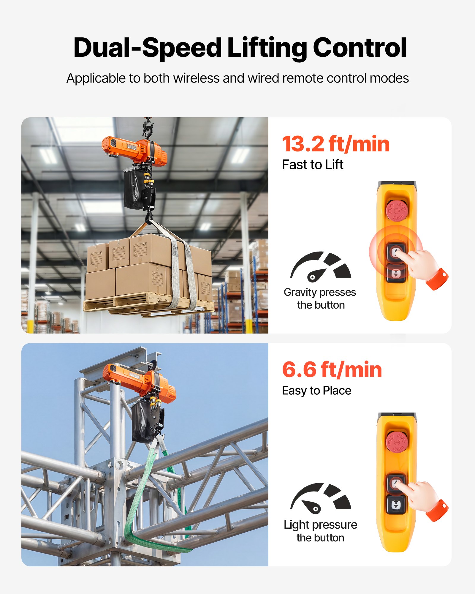 VEVOR Polipasto Eléctrico de Cadena Carga 1000 kg 230 V Altura de Elevación de 6 m, Doble Cadenas, 2 Velocidades 4 m/min y 2 m/min con Control Remoto por Cable 4,5m para Garaje Taller Motor Reparación