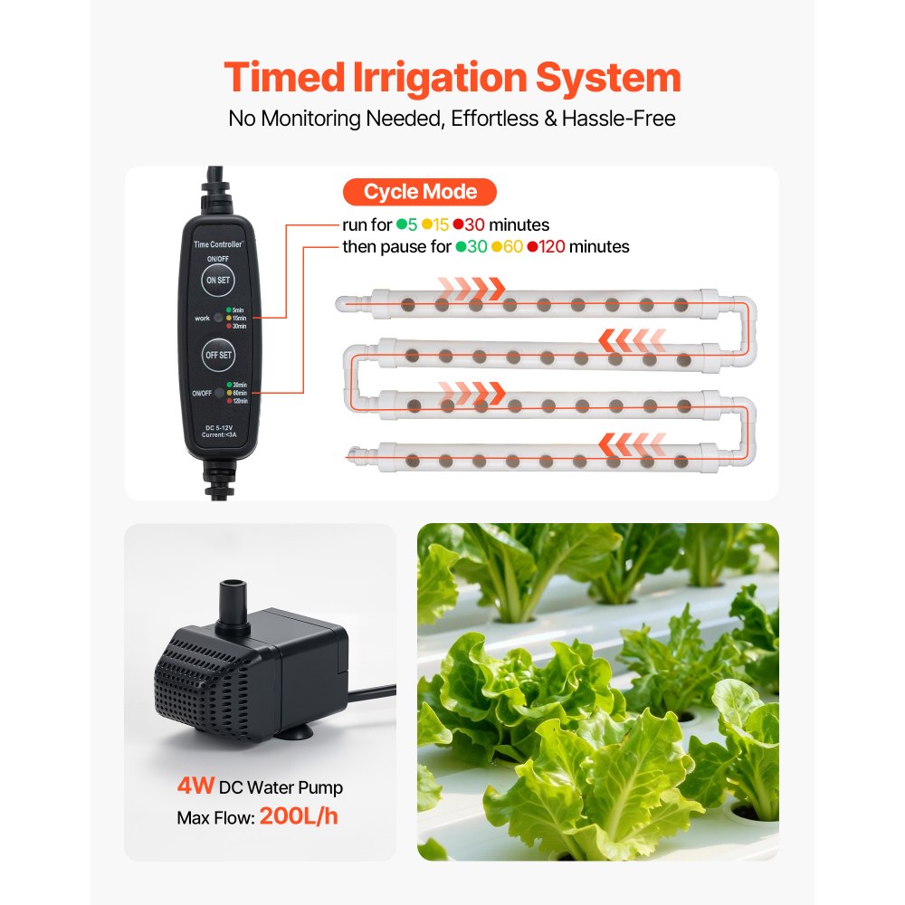 VEVOR Juego de Sistema de Cultivo Hidropónico 3 Niveles y 108 Sitios, con Riego Programado, Tubos Hidropónicos Engrosados, Kit de Cultivo para Hortalizas, Frutas, Hierbas en Interiores, Blanco