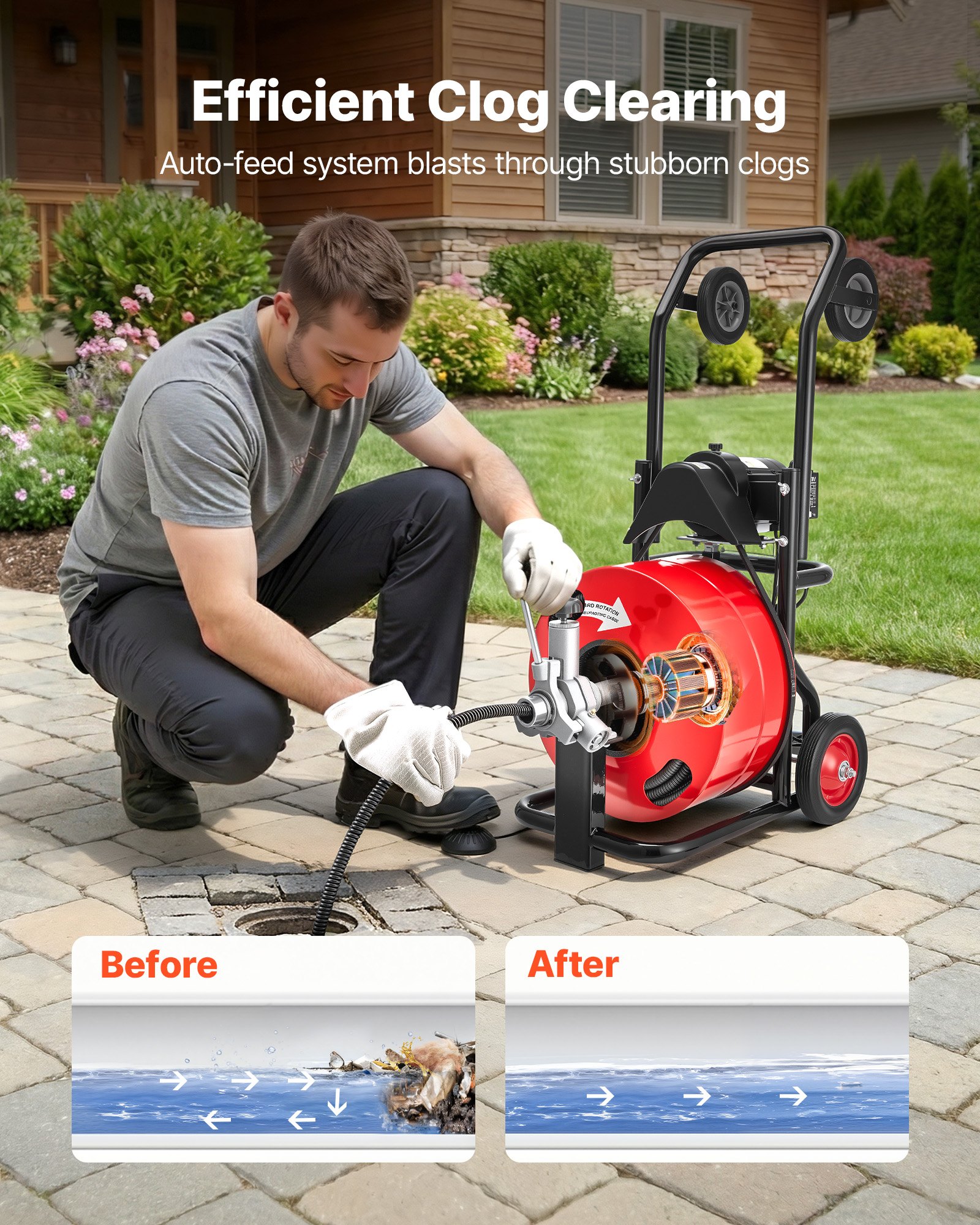 VEVOR Máquina de Limpieza de Desagües 30 m x 19 mm, Máquina de Limpieza de Tuberías con Alimentación Automática y Ruedas Combinadas, con 6 Cortadores y Pedal Neumático, para Tubos de 100 a 200 mm