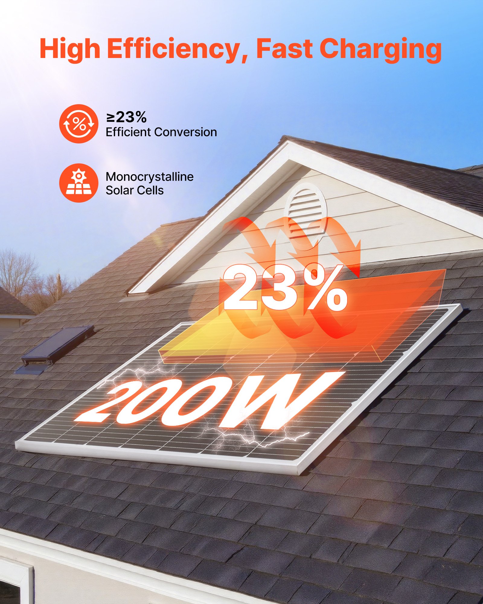 VEVOR Panel Solar Monocristalino 200 W, Eficiencia Conversión ≥23 %, con Salida MC4 Estable y Marco de Aluminio, Impermeable, para Coches, Barcos, Autocaravanas y Techos Planos, 1340 x 760 x 35 mm