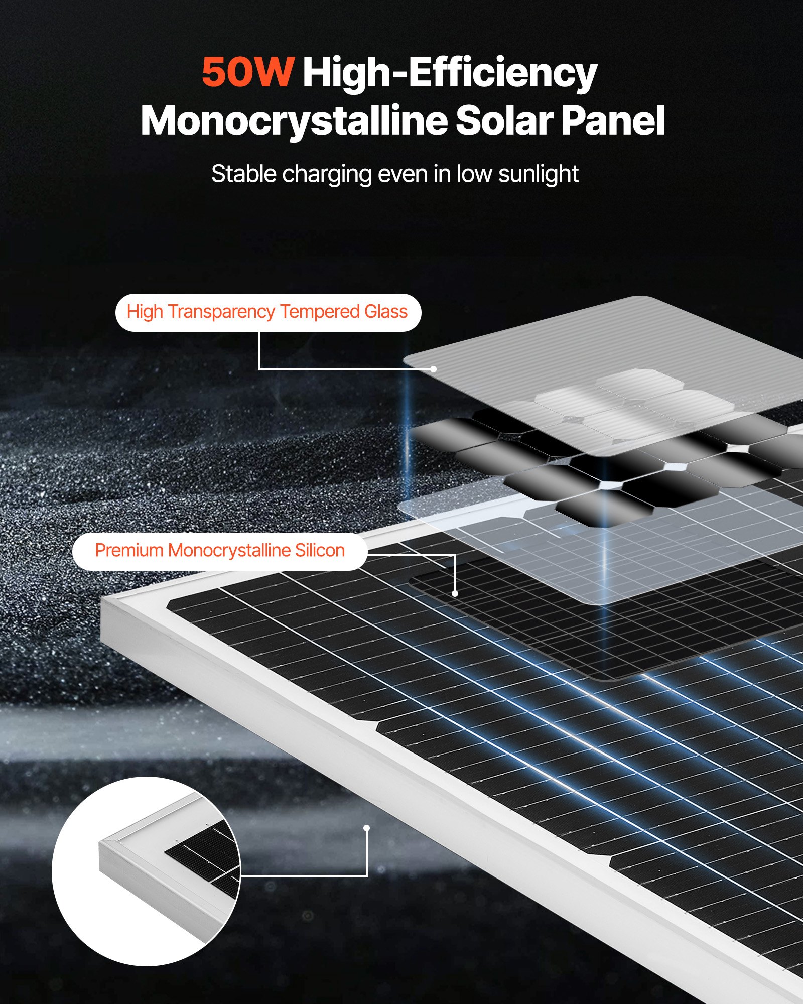 VEVOR Kit de Panel Solar Monocristalino de 12 V y 50 W, Cargador de Batería con Controlador MPPT Mejorado y Soporte de Montaje Ajustable, para Coche, Barco, Autocaravana, Remolque y Techo de Casa