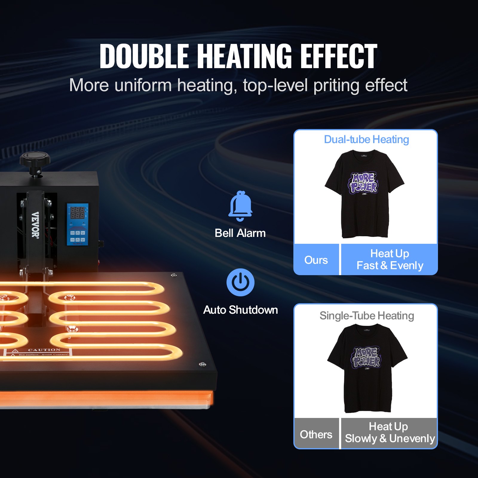 VEVOR Prensa de Calor Negro 406x610 mm Máquina de Sublimación Textil 1700 W Calentamiento Rápido Prensa de Calor por Transferencia por Sublimación Digital e Industrial para Camiseta, Bolso, Almohada