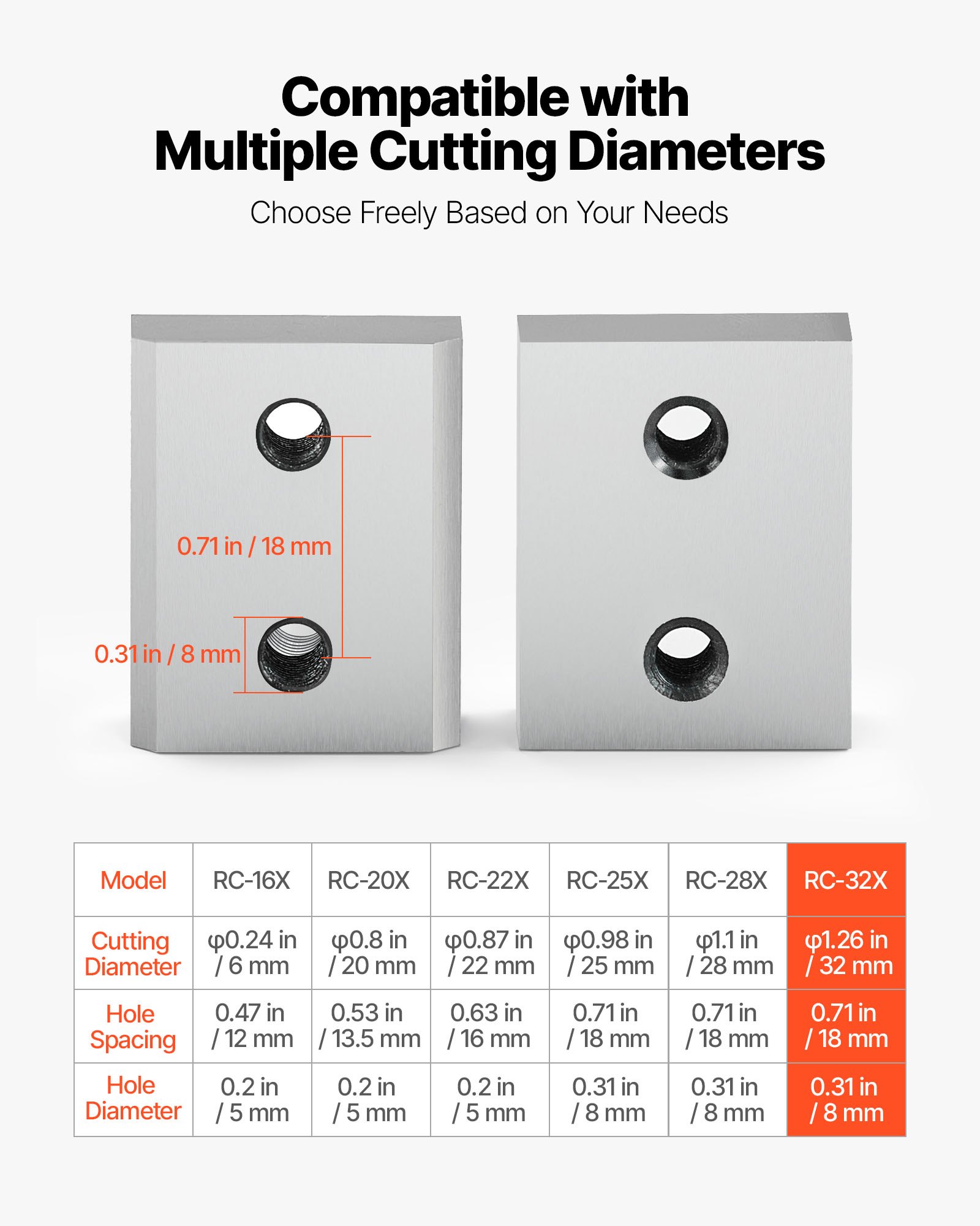 VEVOR Cuchillas Cortadoras de Varillas de Refuerzo, 32 mm, Diámetro n.° 10, Doble Cara, Acero Cr12MoV de Alta Dureza, Versátil, con Tornillos y Arandelas de Resorte. 40 x 30 x 15 mm, 6 uds, Plata