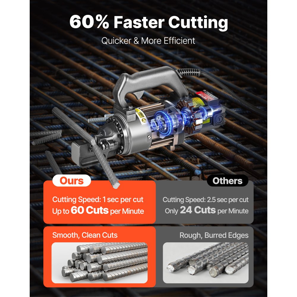 VEVOR Electric Hydraulic Bolt Cutter, 1000W Rebar Cutter, Cuts 4-16mm Rebar in 2 Seconds, Rebar Cutter with Oil-Rich Accessories, Black