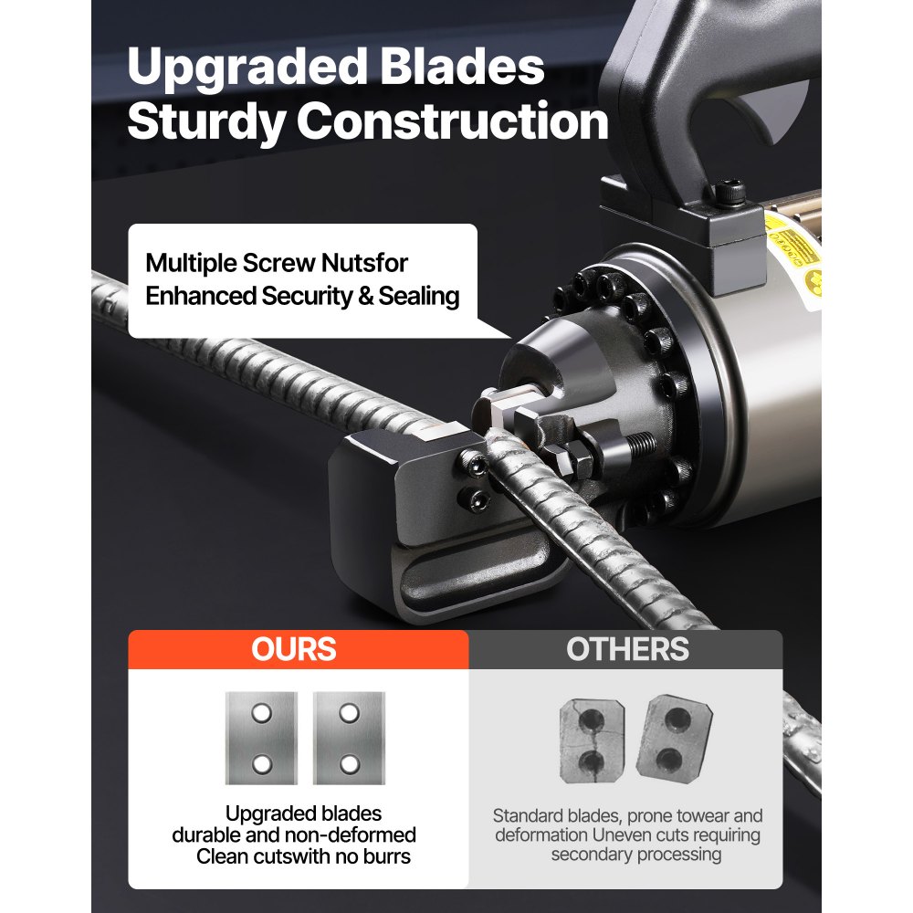 VEVOR Electric Hydraulic Bolt Cutter, 1000W Rebar Cutter, Cuts 4-16mm Rebar in 2 Seconds, Rebar Cutter with Oil-Rich Accessories, Black