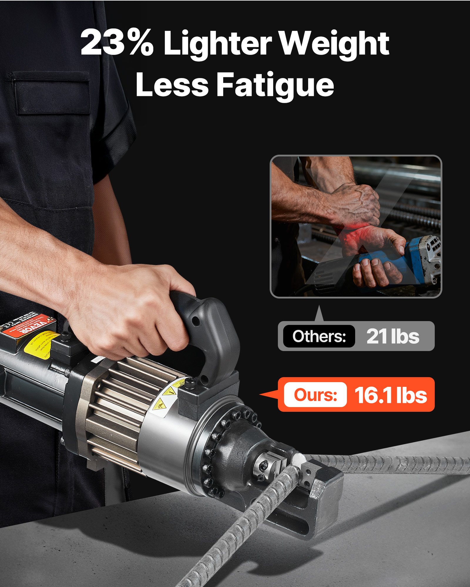 VEVOR Electric Hydraulic Bolt Cutter, 1000W Rebar Cutter, Cuts 4-16mm Rebar in 2 Seconds, Rebar Cutter with Oil-Rich Accessories, Black