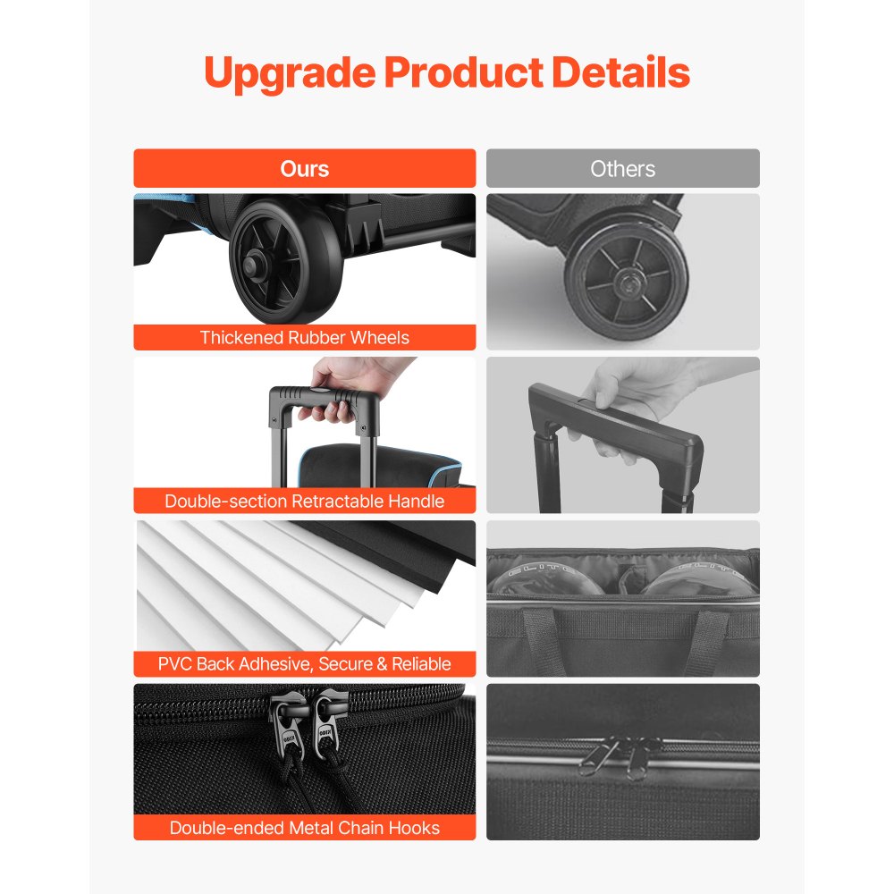 VEVOR Bowling Ball Bag, 3 Ball Double Roller Bowling Bag with Wheels, Featuring a Separate Compartment for Shoes (Up To US Size 16) & Oversized Accessory Pocket, Retractable Handle Extends to 1050 mm