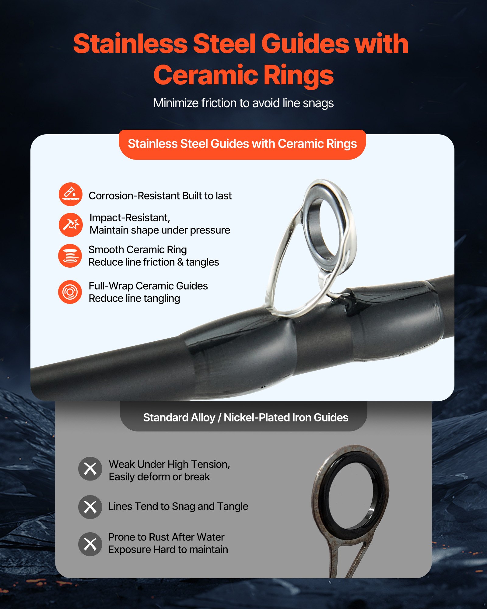 VEVOR Caña de Pescar y Carrete Baitcasting, Caña de Fibra de Carbono de 2,13 m IM7, con Rodamientos de Bolas 7+1 y Relación de Transmisión 7.0:1 y Mango de Corcho, Ideal para Zurdos, Media-Pesada