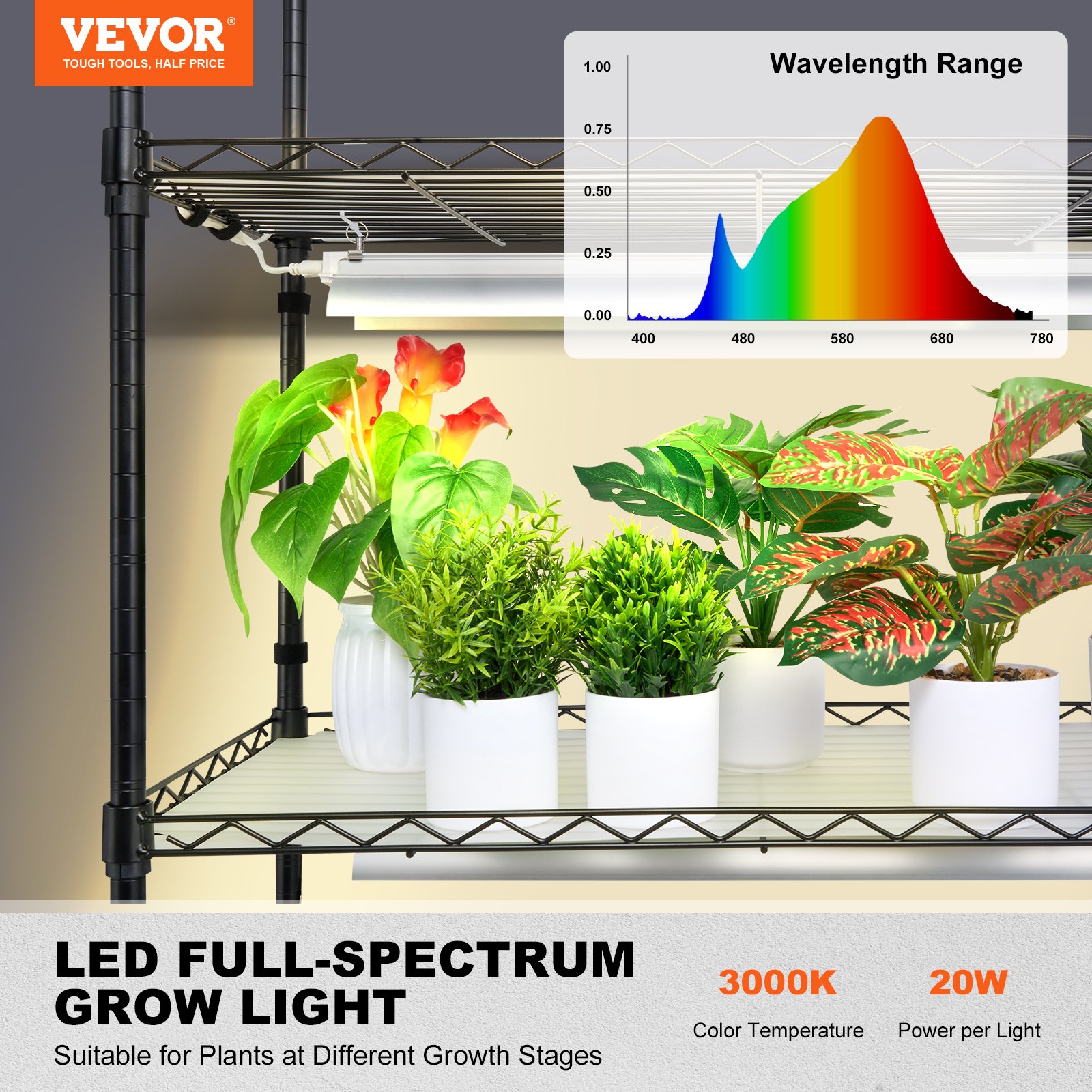 VEVOR Estante para Plantas con Luz de Cultivo 6 Niveles 200W 3 Modos de Luz de Espectro Estante para Plantas con Temporizador Estante para Cultivo de Plantas para Iniciar Semillas 120x35x180 cm