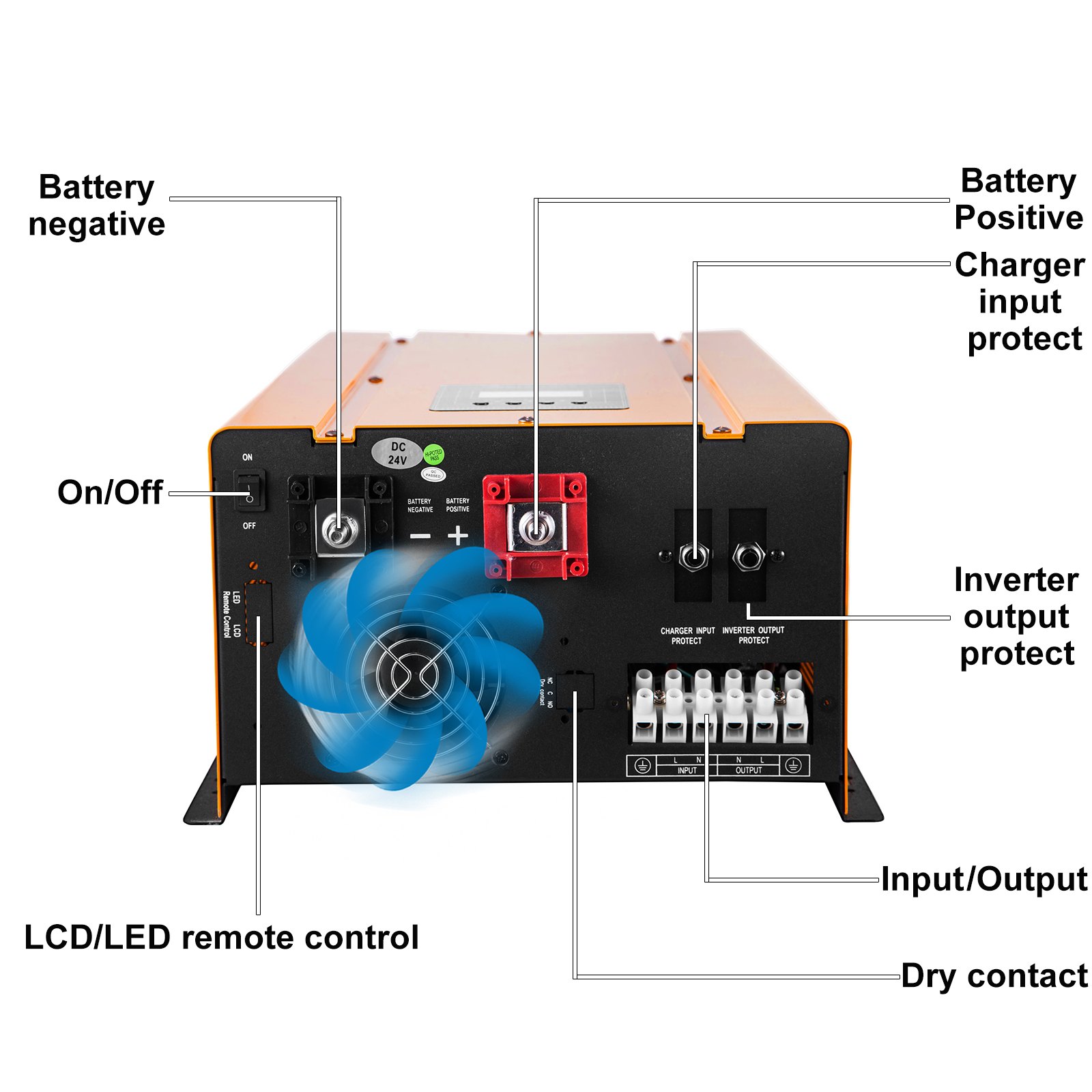 Vevor Inversor De Corriente Onda Sinusoidal Pura Baja Frecuencia 4000w 24v 240v