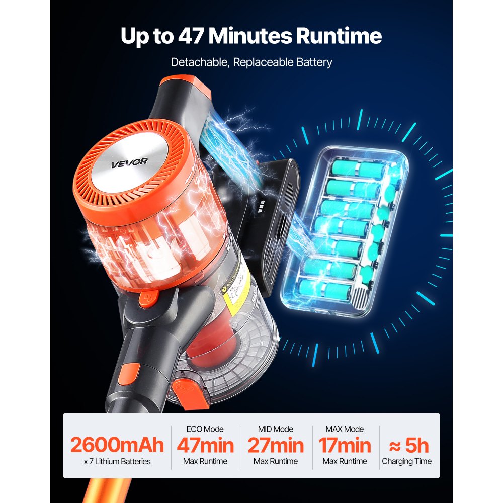 VEVOR Cordless Vacuum Cleaner, 40KPA Max Suction, Rechargeable Anti-Tangle Stick Vacuum with LED Display Screen, Lightweight Handheld Vac with 47mins Runtime for Home, Carpet, Pet Hair, Hard Floor
