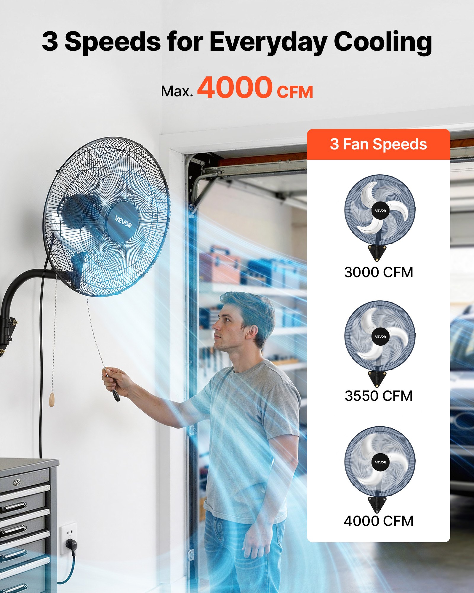 VEVOR Ventilador de Pared con 3 Velocidades, Ángulo y Aire de Flujo Ajustable, Motor de Cobre, Ventilador Industrial Oscilante de Acero para Taller, Garaje, Gimnasio, Comercio y Almacén, Color Negro
