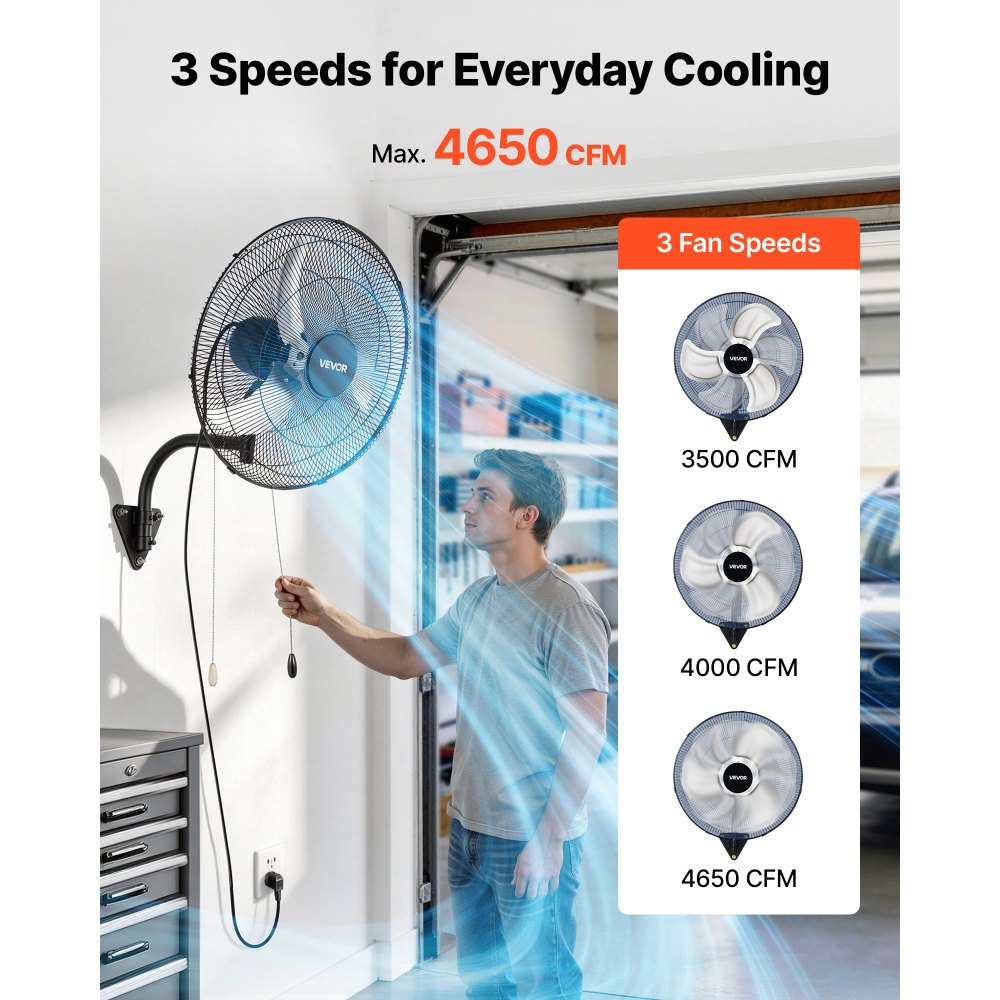VEVOR Ventilador de Pared con 3 Velocidades, Motor de Cobre, Aire de Flujo y Ángulo Ajustable, Ventilador Industrial Oscilante de Acero al Carbono para Gimnasio, Taller, Comercio, Garaje y Almacén