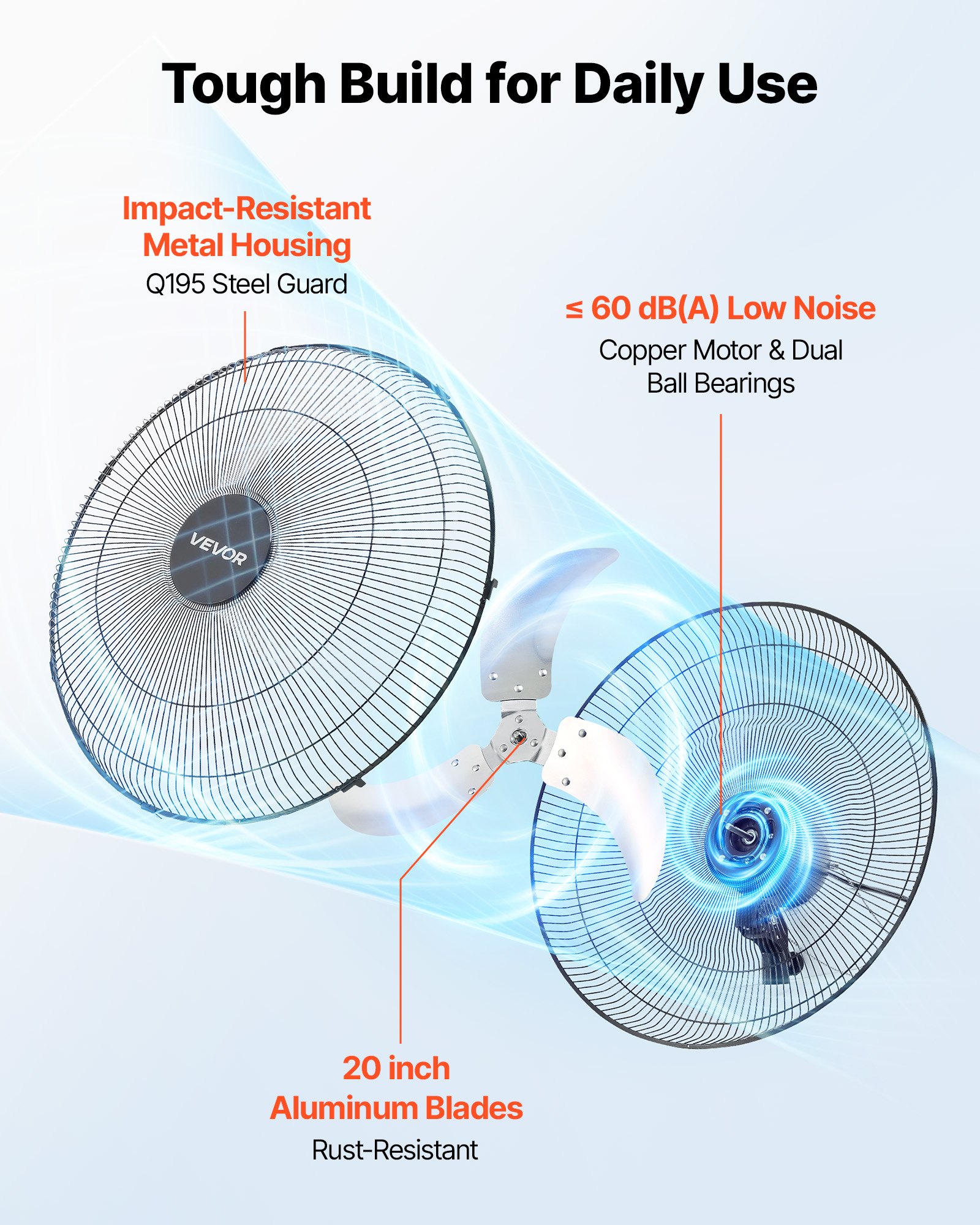 VEVOR Ventilador de Pared con 3 Velocidades, Motor de Cobre, Aire de Flujo y Ángulo Ajustable, Ventilador Industrial Oscilante de Acero al Carbono para Gimnasio, Taller, Comercio, Garaje y Almacén
