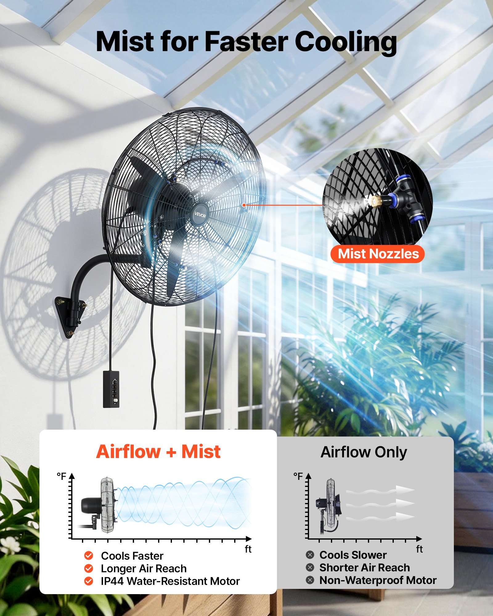 VEVOR Ventilador de Pared con 3 Velocidades, Nebulización, Motor de Cobre, IP44, Ángulo Ajustable, Ventilador Industrial Oscilante de Acero al Carbono para Exterior, Taller, Invernadero, Ganadería