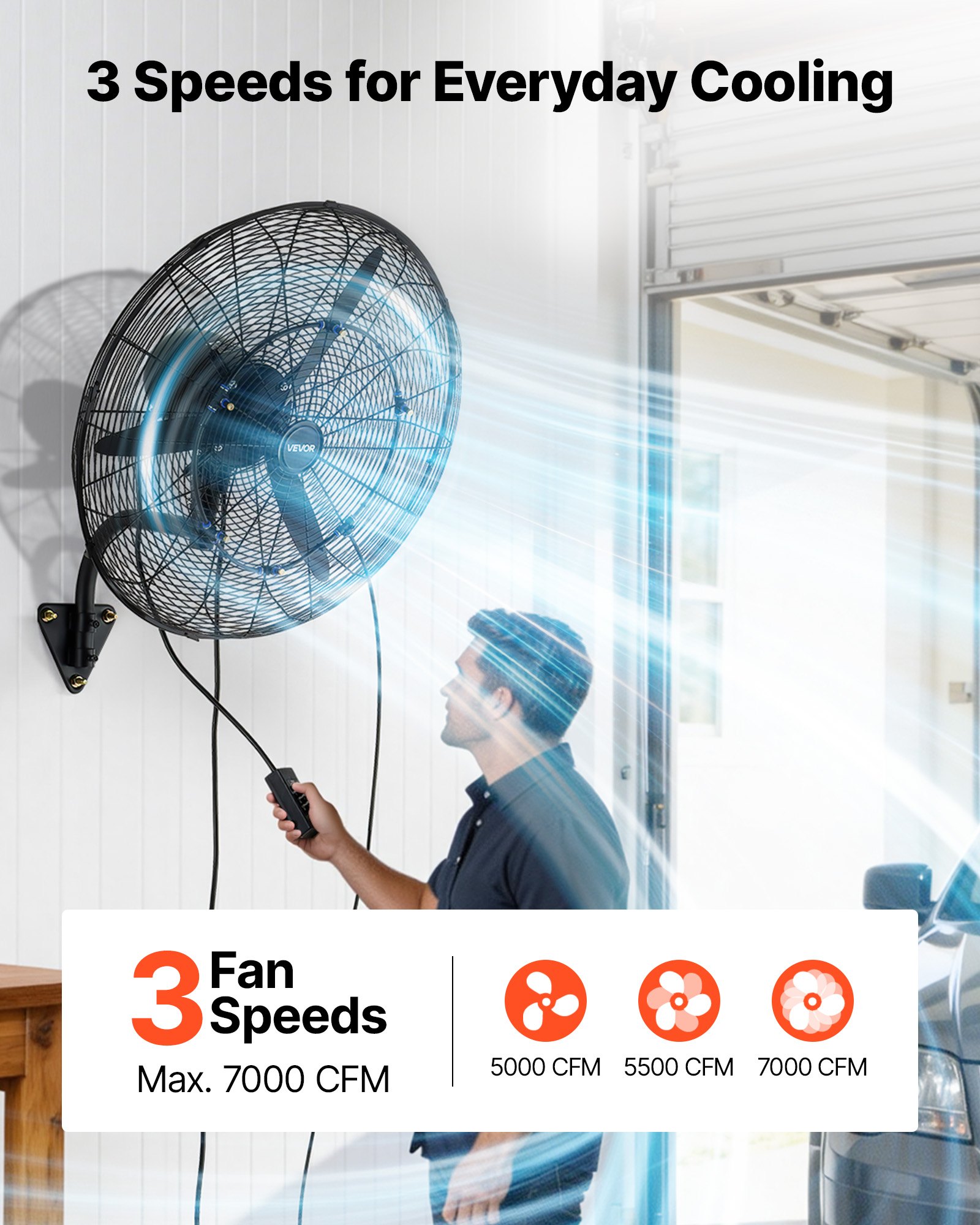 VEVOR Ventilador de Pared con 3 Velocidades, Nebulización, Motor de Cobre, IP44, Ángulo Ajustable, Ventilador Industrial Oscilante de Acero al Carbono para Exterior, Taller, Invernadero, Ganadería