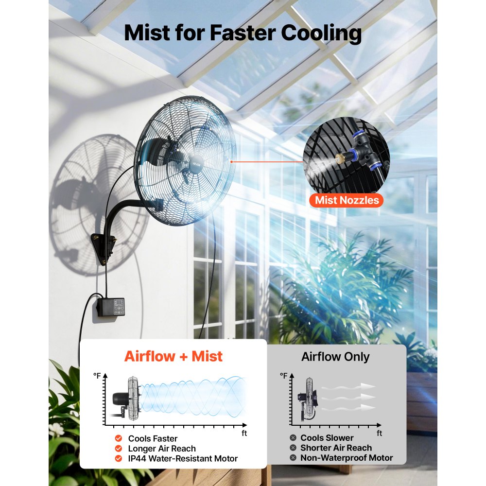 VEVOR Ventilador de Pared con 3 Velocidades, Nebulización, Control Remoto y Termostato, IP44, Ventilador Industrial Oscilante de Acero al Carbono para Exterior, Taller, Invernadero, Ganadería, Garaje