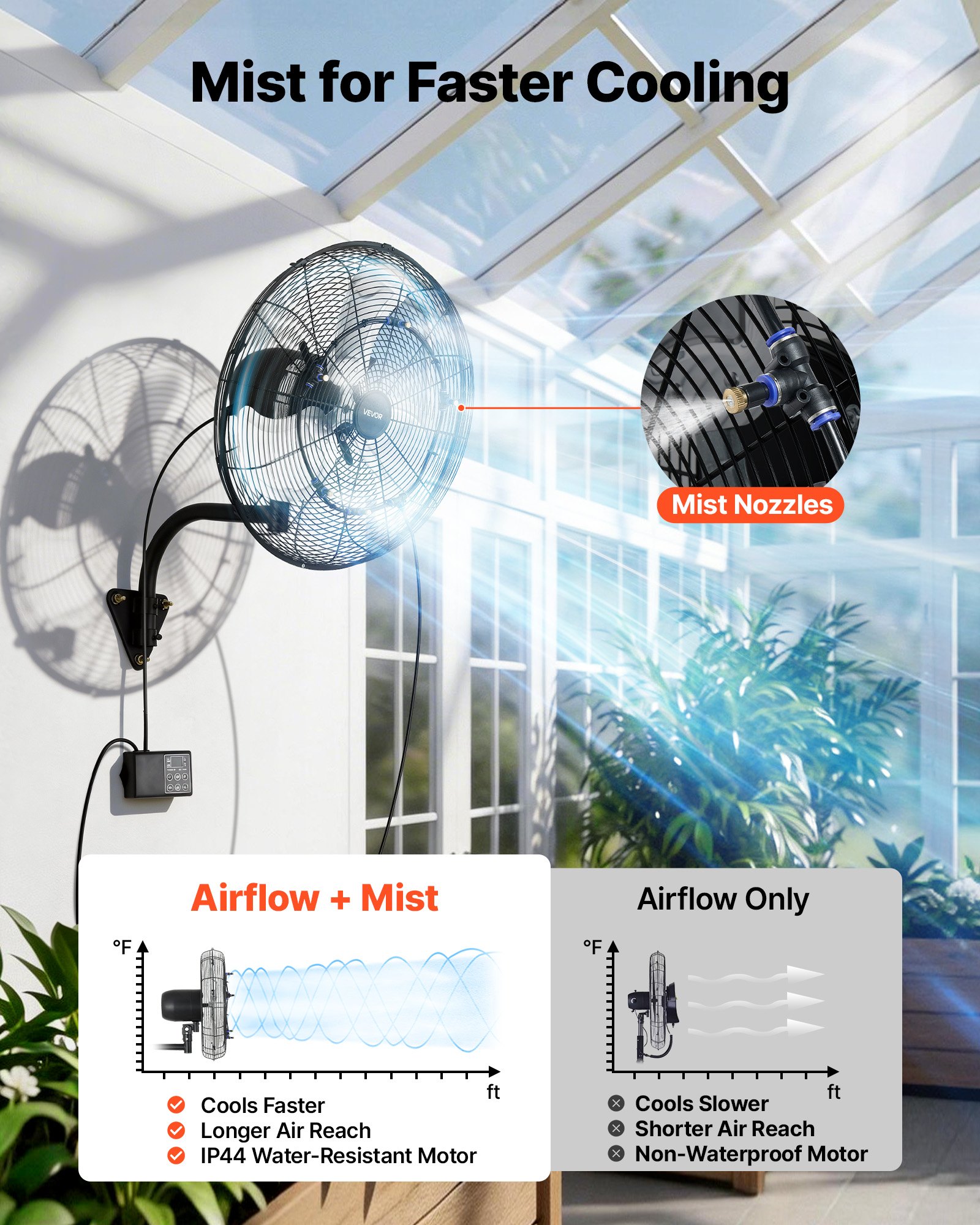VEVOR Ventilador de Pared con 3 Velocidades, Nebulización, Control Remoto y Termostato, IP44, Ventilador Industrial Oscilante de Acero al Carbono para Exterior, Taller, Invernadero, Ganadería, Garaje