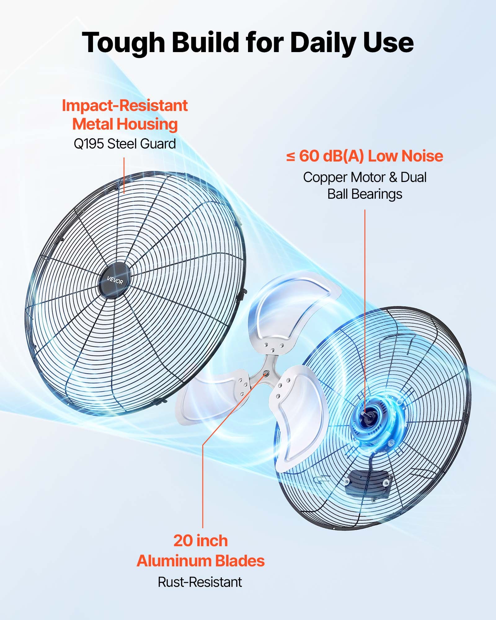 VEVOR Ventilador de Pared, Paquete de 2, con 3 Velocidades, Aire de Flujo, Ángulo Ajustable, Motor de Cobre, Ventilador Industrial Oscilante de Acero para Taller, Garaje, Gimnasio, Comercio, Almacén