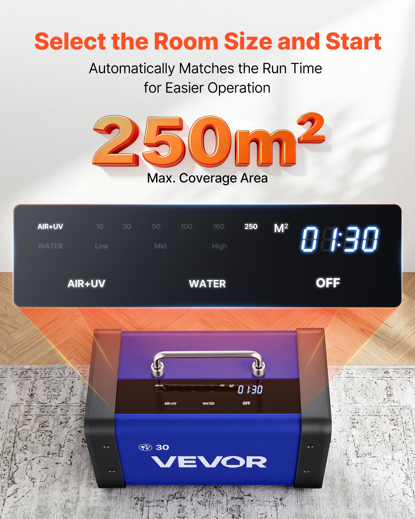 VEVOR Generador de Ozono 30000 mg/h con 6 Tubos de Cuarzo, Control Remoto, Doble Modo, Máquina de Ozono con Doble Manguera, Difusores de Corindón, Cobertura hasta 250 m², para Cocina Hogar Oficina