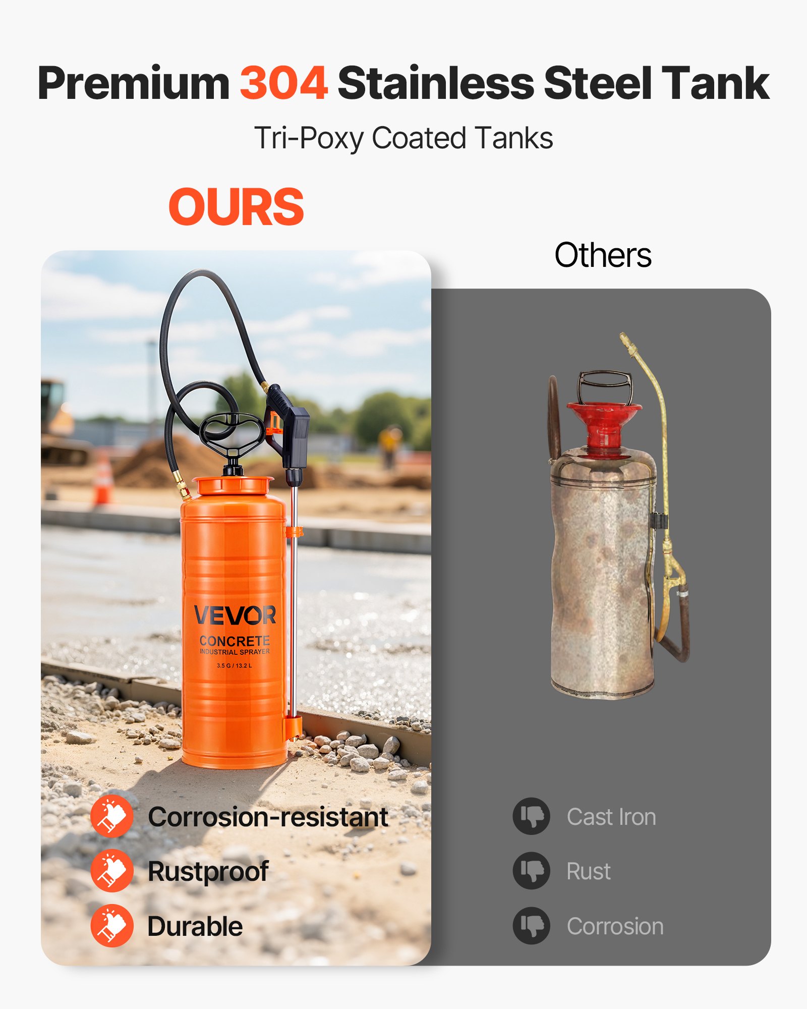 VEVOR Pulverizador de Hormigón Industrial, Pulverizador de Acero Inoxidable de Aprox. 13,2 L, Presión 25-60 PSI, Longitud de Lanza de 520 mm, 2 Boquillas de Latón, para Construcción y Jardín