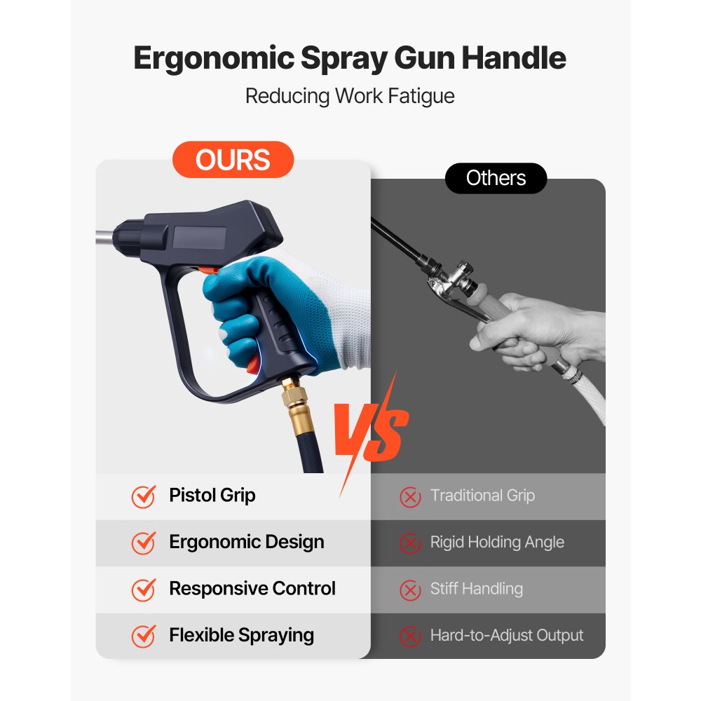 VEVOR Pulverizador Industrial Capacidad de 17 L, Pulverizador de Hormigón de Acero Inoxidable con Mango Ergonómico y Carro Extraíble, Presión 25-60 PSI, 2 Boquillas de Latón, para Construcción