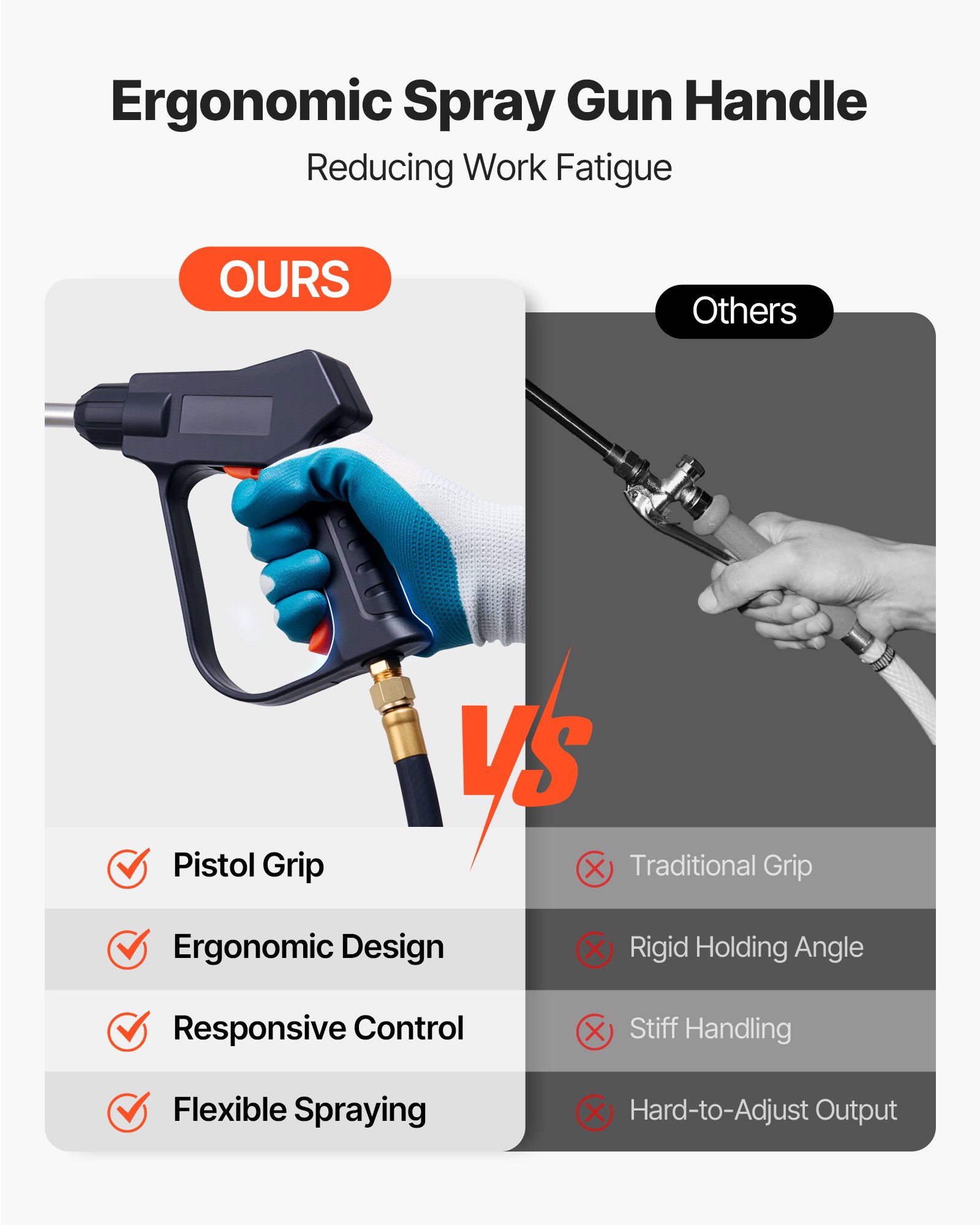 VEVOR Pulverizador Industrial Capacidad de 17 L, Pulverizador de Hormigón de Acero Inoxidable con Mango Ergonómico y Carro Extraíble, Presión 25-60 PSI, 2 Boquillas de Latón, para Construcción