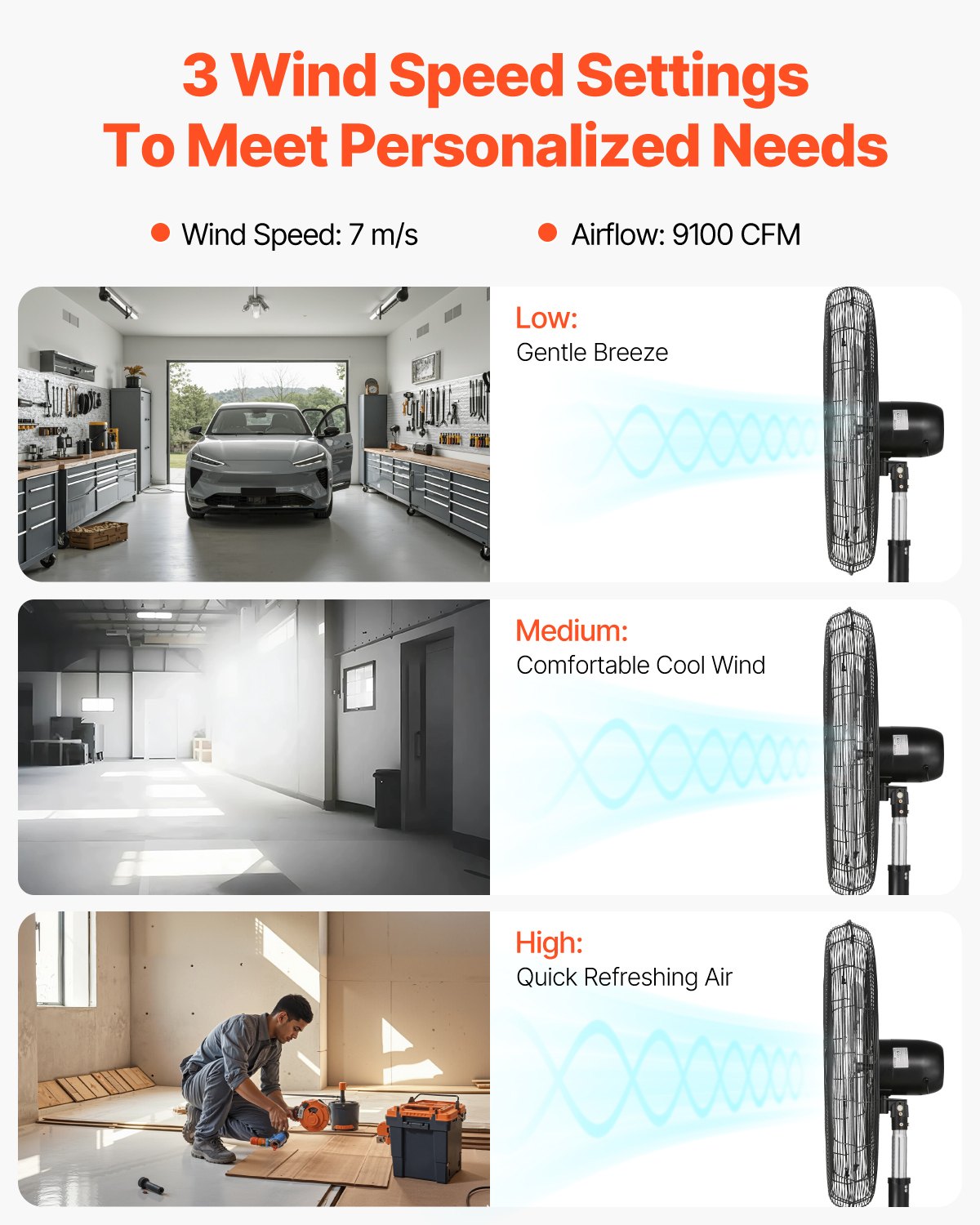 VEVOR Ventilador de Pedestal 81 cm, Altura Ajustable 136 a 199 cm, Ventilador de Pie 3 Velocidades de Alta Potencia para Sala Estar, Hogar, Oficina, Negro, 810 x 688 x 1990 mm, Acero al Carbono