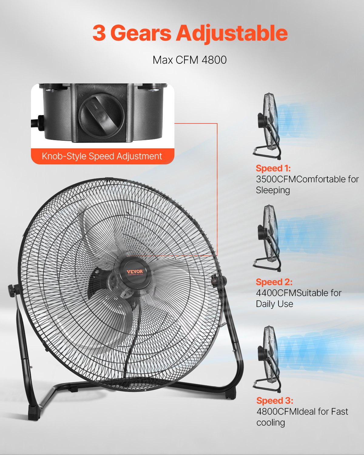 VEVOR Ventilador de Piso, 3 Velocidades, Alta Velocidad, Resistente, 4800 CFM, Inclinación de 360°, Flujo Aire 6,5 m/s, para Gimnasio, Hogar, Garaje, Tienda Comercial, 600 x 260 x 600 mm, 2 uds