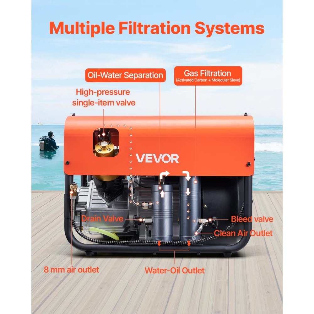 VEVOR Compresor de Aire PCP 30 MPa para Tanque de Buceo, Doble Cilindro con Parada Automática y Sistema de Refrigeración por Agua y Ventilador Integrado para Paintball, Rifles de Aire Comprimido