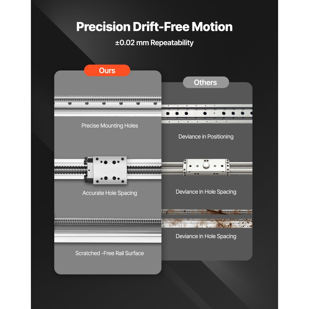 VEVOR Guía Lineal Carrera de 1000 mm, Actuador de Etapa de Guía Lineal CNC con Movimiento de Husillo de Bolas, Motor Paso a Paso NEMA 23 Motorizado, para Máquina de Grabado, Fresadora, Impresora 3D