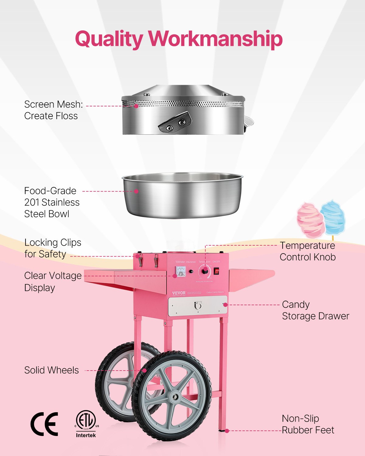 VEVOR Máquina Eléctrica de Algodón de Azúcar con Carro, 1000 W, con Recipiente de Acero Inoxidable de 52 cm, con Cuchara, para Hogar, Cumpleaños, Fiestas Familiares, Rosa, 819 x 520 x 855 mm