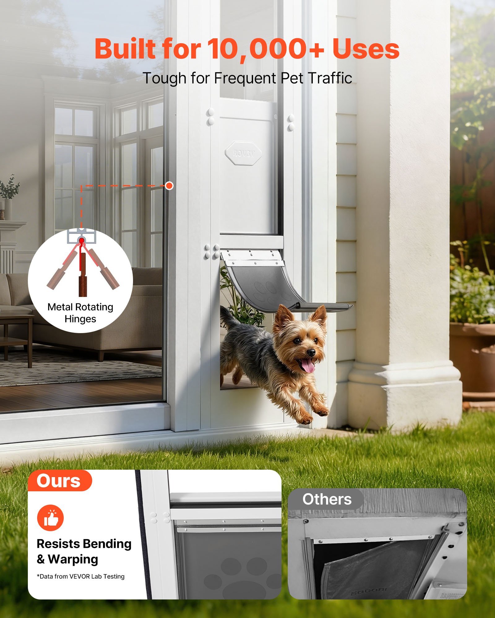 VEVOR Puerta Corrediza de Vidrio con Entrada para Perros, Altura Ajustable, Puerta para Mascota 20,6 x 13,3 cm, Compatible con Perros Pequeños, Marco de Aluminio, para Patio Balcón Terraza, Blanco