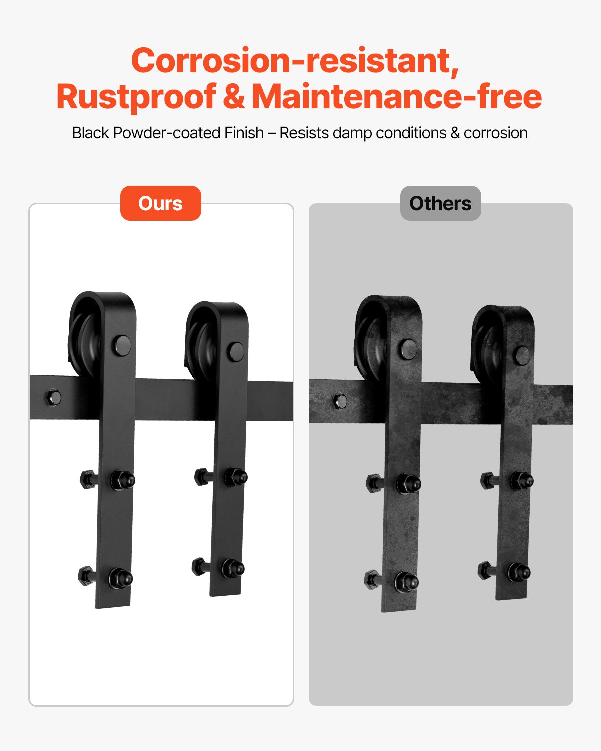 VEVOR Kit de Herrajes para Puerta Corrediza de Granero de Acero al Carbono Riel de 1,83 m para Una Sola Puerta Ancho Máximo de 91,44 cm Espesor de 34,92-44,45 mm Carga de 150 kg para Hogar, Negro