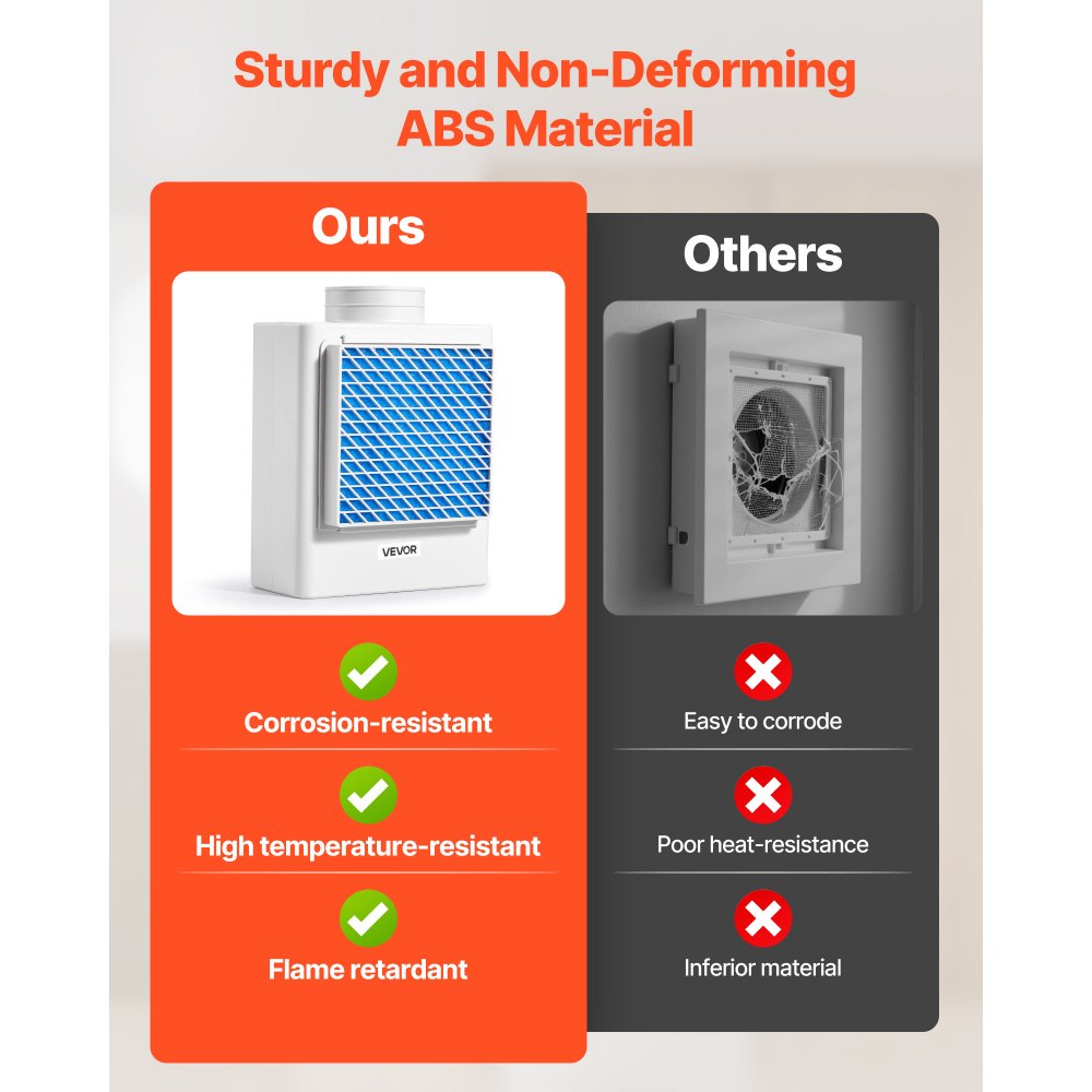 VEVOR 3-in-1 Indoor Dryer Vent Kit,Premium ABS Material Fits 99 mm Exhaust Port, Smart Overheating Reminder Exhaust Hood & Easy Detach Mesh Cap & Multi-layer Purification with 4 Replacement Pads