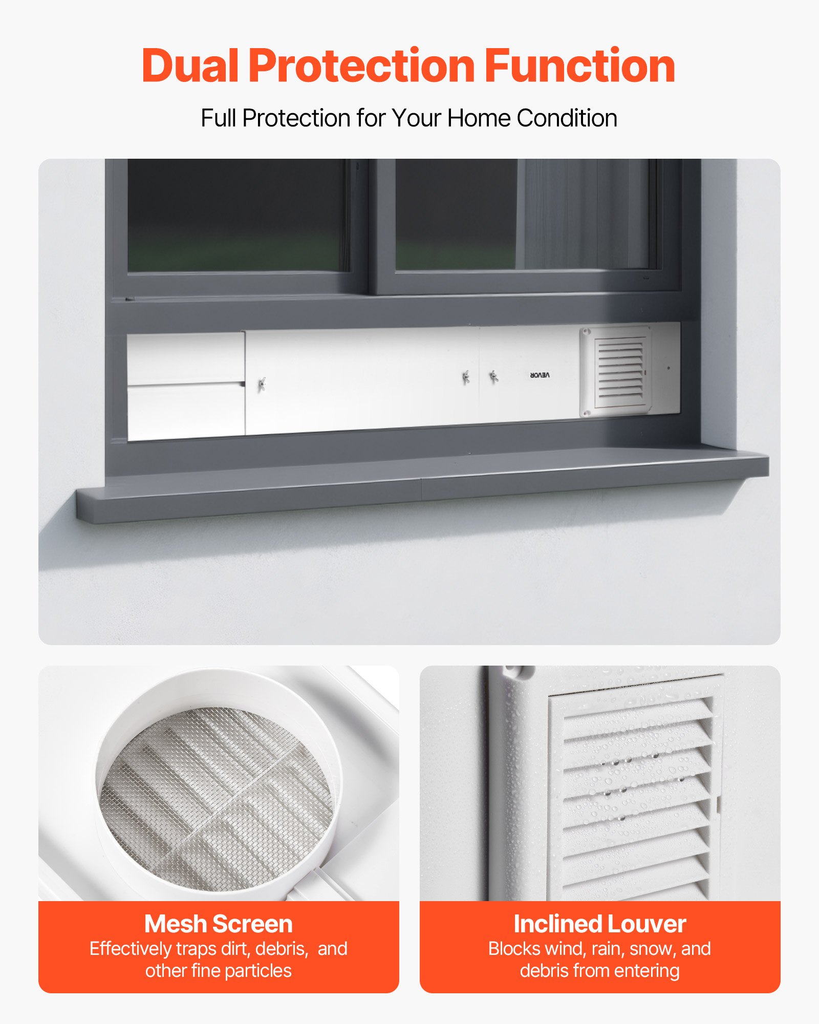 VEVOR Dryer Vent Window Kit, Fits 101.6 mm Exhaust Hoses, Adjustable Length for Adapts Sliding Windows of Different Heights, Sturdy PVC and PP Materials, Dual Protections & Multi-layer Sealing Design