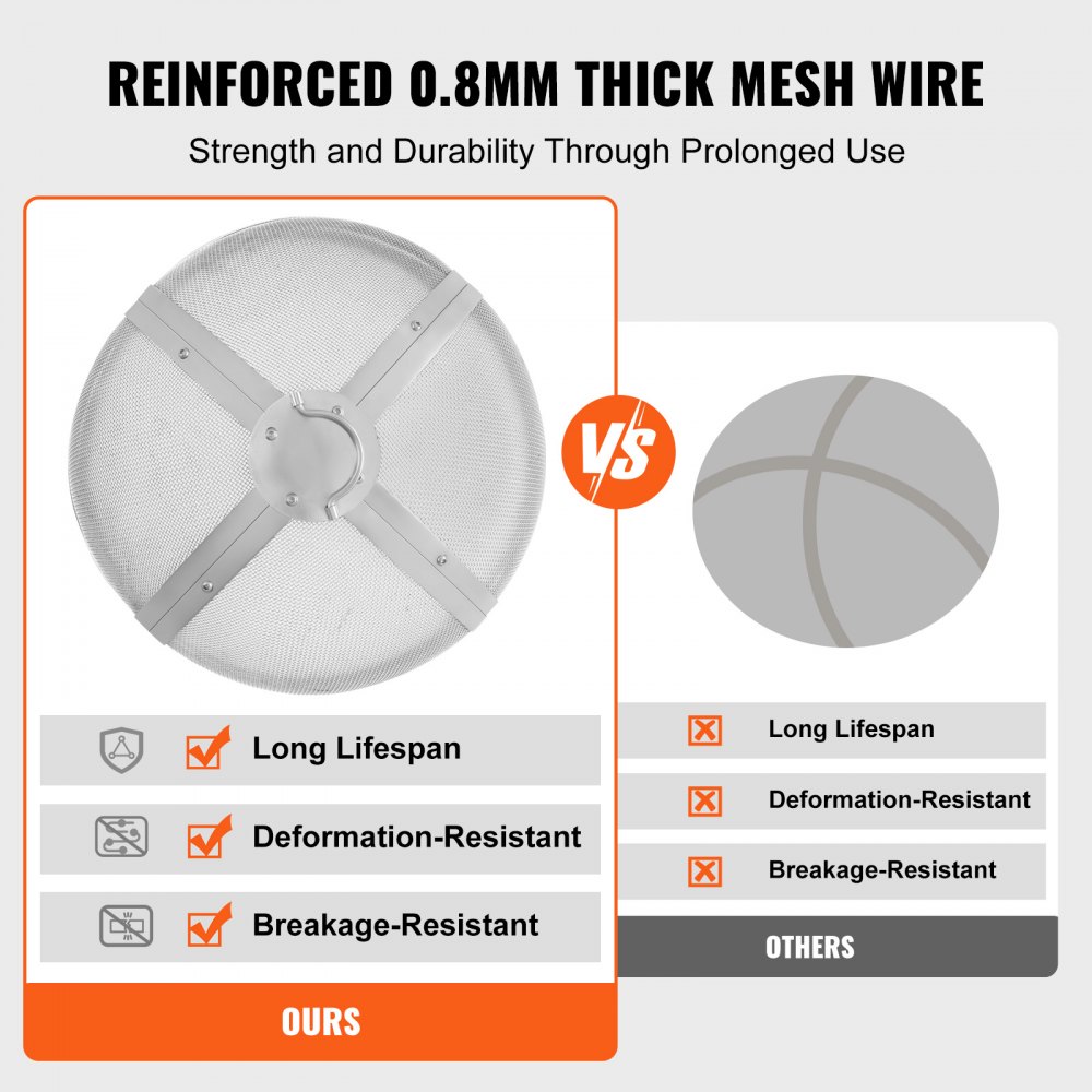 VEVOR Spark Guard for Fire Bowls φ508 x 160 mm Fire Pit Screen Spark Protection Stainless Steel Spark Cover 2 mm Mesh Holes Fire Bowl Spark Protection Cover Ideal for Fire Pits, Fire Bowls and Fireplaces