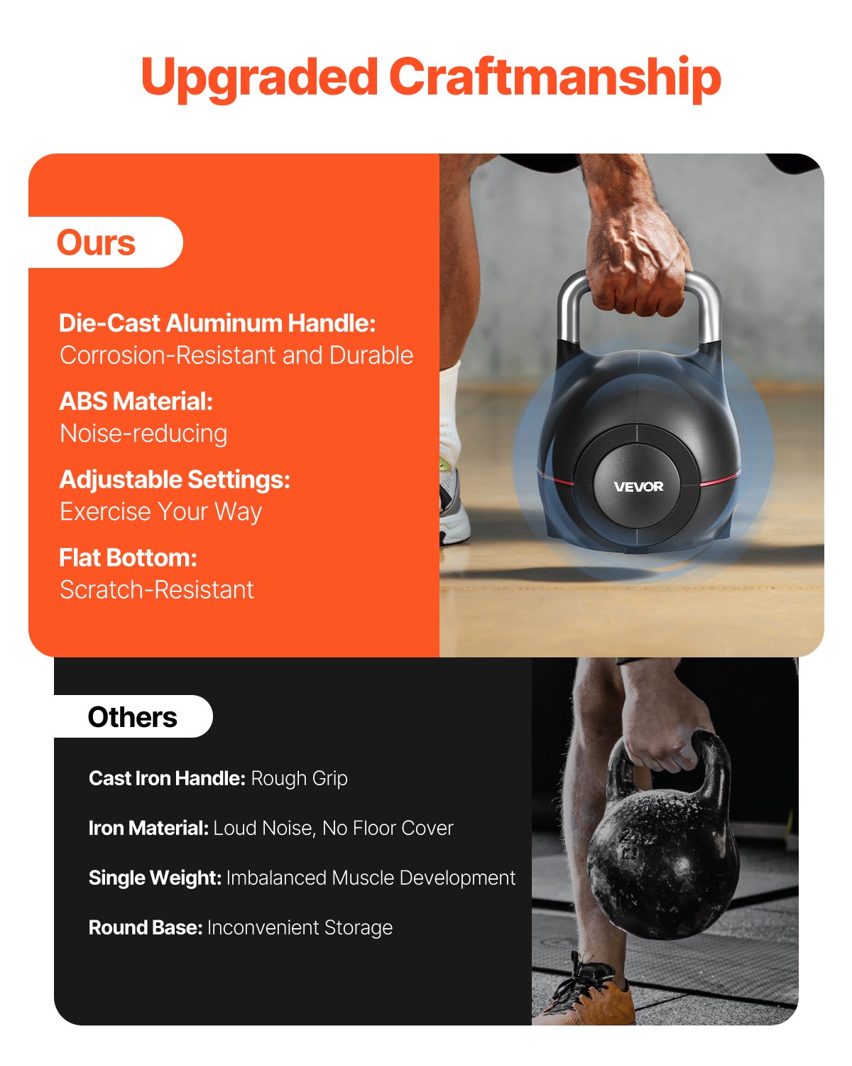 VEVOR Pesa Rusa Ajustable con 7 Niveles de Peso Incluido 2, 5, 8, 11, 14, 17, 20 kg, Pesa Rusa de Aluminio Fundido a Presión y Material ABS para Entrenamiento de Fuerza de Agarre, Color Negra