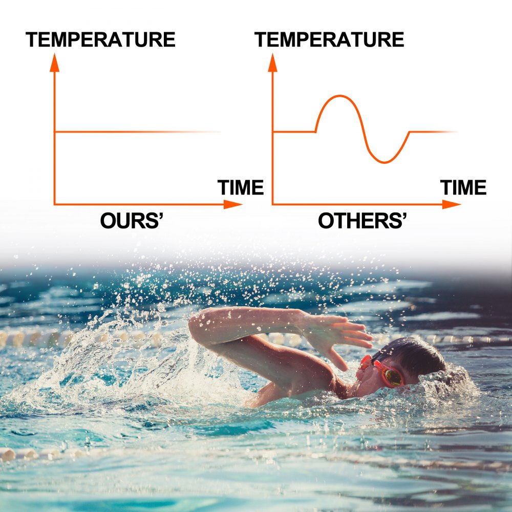 Intercambiador De Calor De Piscina 400 Kbtu / H Acero Inoxidable