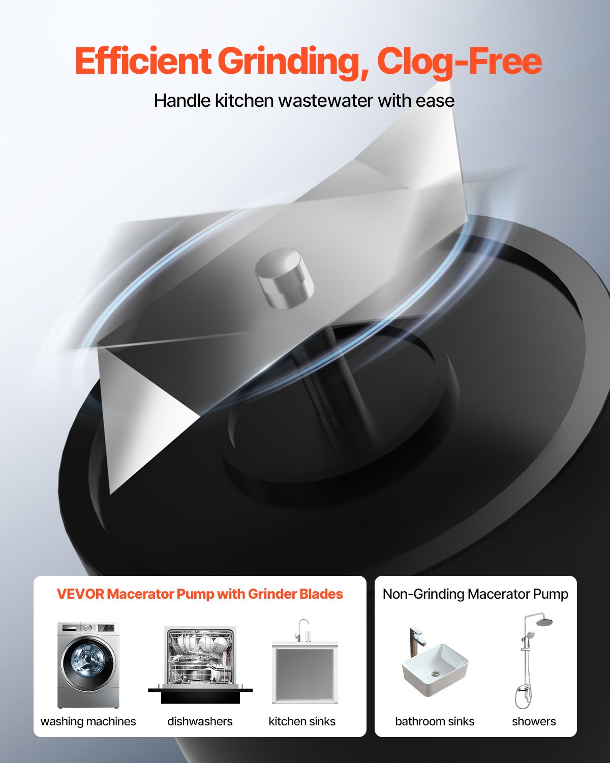 VEVOR 500 W Bomba Trituradora de 420 x 140 x 270 mm con 4 Entradas de Agua, Caudal de 29 GPM, Altura de 8 m, Máquina de Descarga Ascendente para Eliminación de Aguas Residuales para Cocina, Bañera
