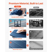 VEVOR Mesa Auxiliar de Exterior de HDPE 45 x 38 x 44 cm, Mesita Baja de Jardín de 2 Niveles, Mesa de Centro Multiuso Robusto y Estable para Terraza, Piscina, Playa, Porche, Interior, Exterior, Azul
