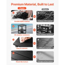 VEVOR Mesa Auxiliar de Exterior de HDPE 45 x 38 x 44 cm, Mesita Baja de Jardín de 2 Niveles, Mesa de Centro Multiuso Robusto y Estable para Terraza, Piscina, Playa, Porche, Interior, Exterior, Negro