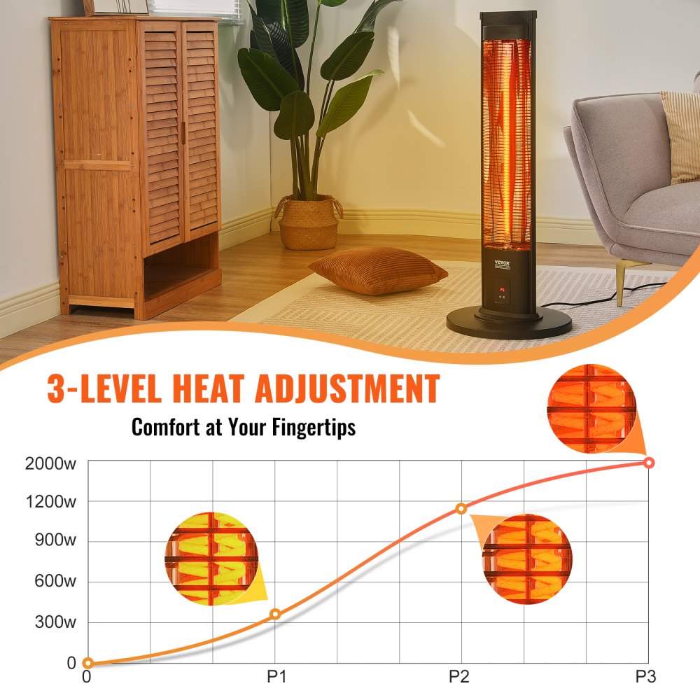 Calentador infrarrojo VEVOR, calentador eléctrico de ambiente con control remoto de 2000 W, calentador de patio con 3 velocidades, temporizador y protección antivuelco, para exteriores/interiores, para dormitorio, estudio, porche, comedor, estudio, soporte