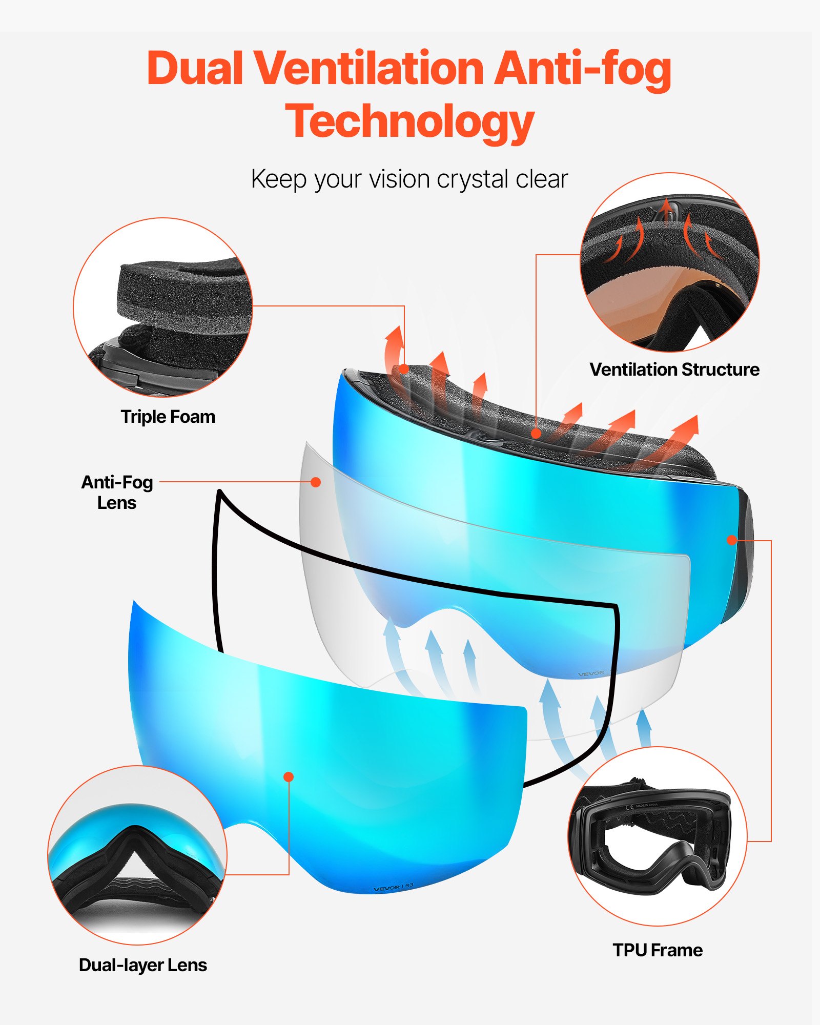 VEVOR Frameless Ski Goggles, Spherical Lens with Blue Revo Coating, OTG Anti fog Snow Goggles for Men Women Youth, TPU Frame & Ventilation Structure, Suitable for Skiing, Skating, Snowboarding