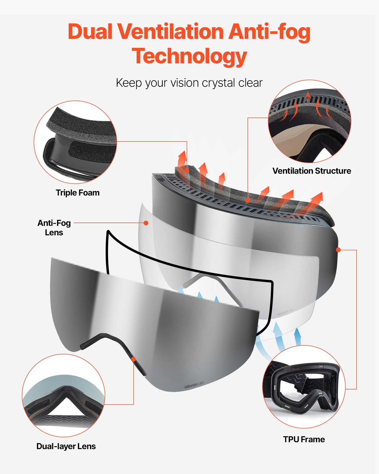 VEVOR Frameless Ski Goggles, Magnet Cylindrical Lens with Silver Mirror Revo Coating, OTG Anti fog Snow Goggles for Men Women, TPU Frame & Ventilation Structure, Fit for Skiing, Skating, Snowboarding