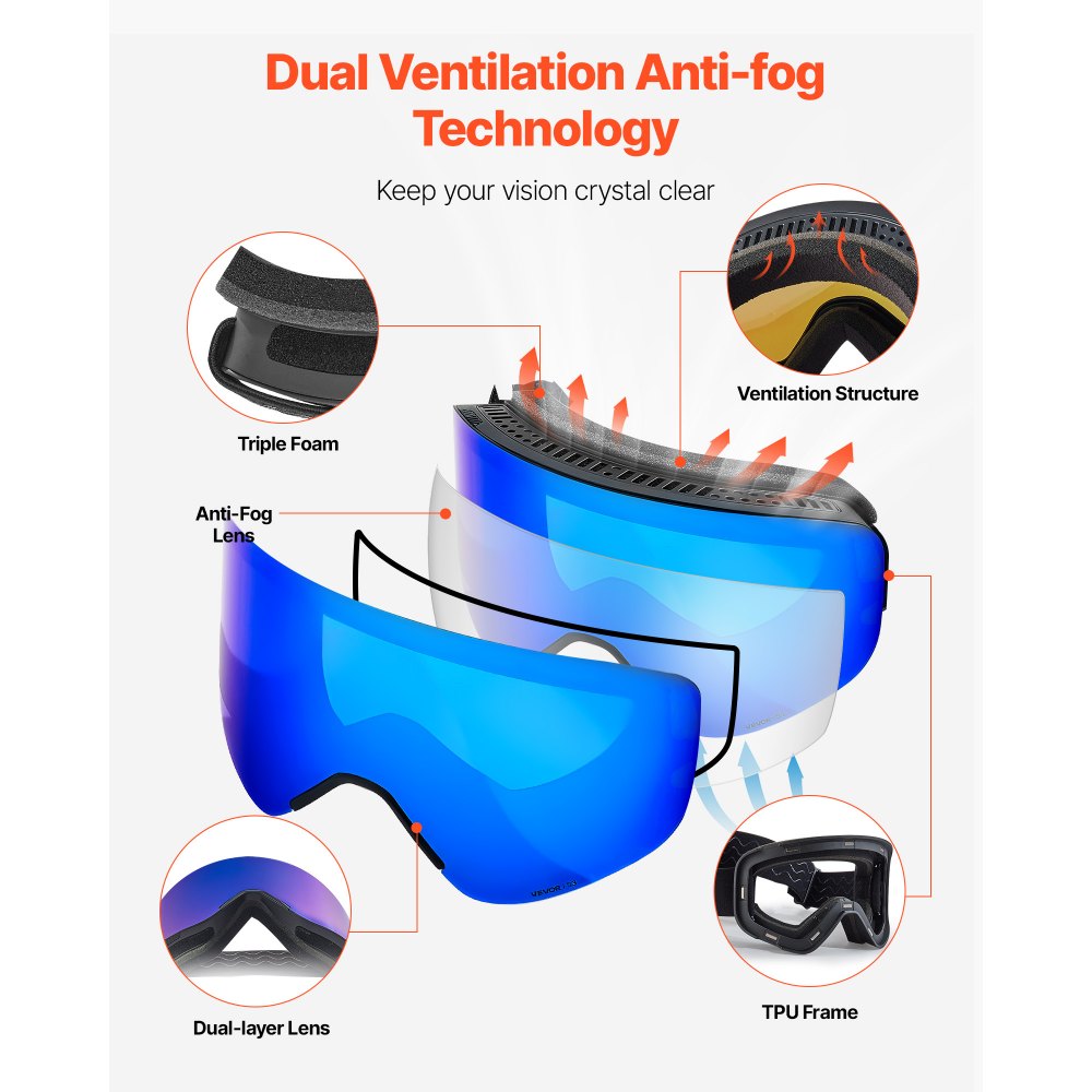 VEVOR Frameless Ski Goggles, Magnet Cylindrical Lens with Dark Blue Revo Coating, OTG Anti fog Snow Goggles for Men Women, TPU Frame & Ventilation Structure, Fit for Skiing, Skating, Snowboarding