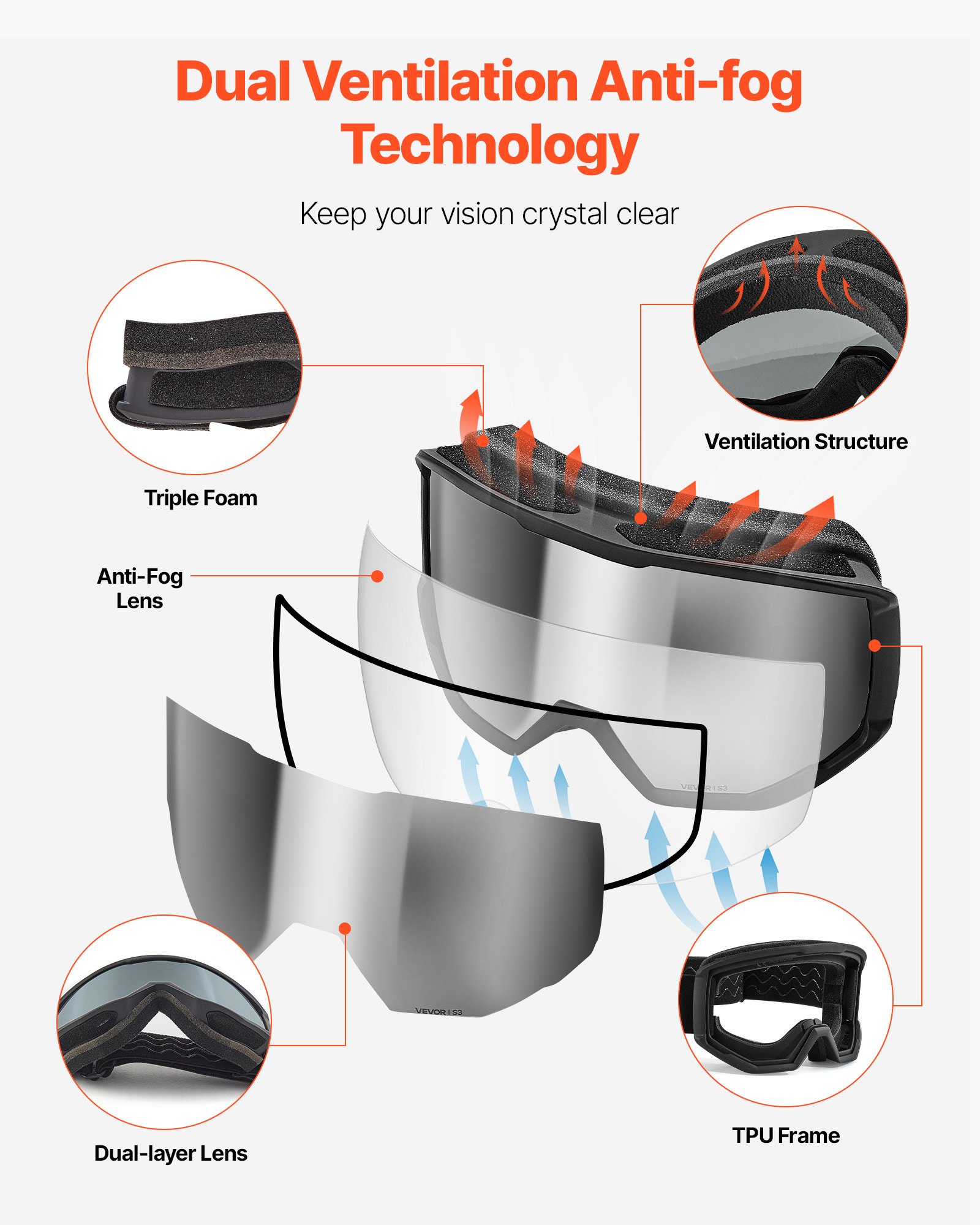 VEVOR Gafas de Esquí con Revestimiento, Montura de TPU, Doble Ventilación Antivaho y Espuma de Triple Capa, para Hombres y Mujeres, Visión 1:1 sin Distorsiones, 180 x 96 x 72 mm, Plata Mercurio