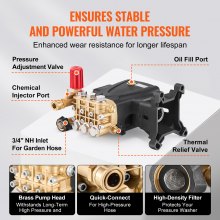 VEVOR Bomba para Hidrolavadora con Eje de 25,4 mm y Herrajes, 4000 PSI 4,0 GPM